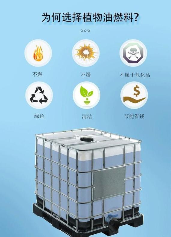 為什么越來越多的廚房酒店使用無醇植物油燃料?